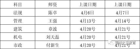 山東省建造師考試_2024年山東二級建造師成績查詢_山東省建造師成績查詢
