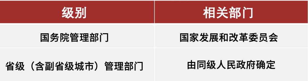 创业项目投资_投资创业项目_代理热门零投资创业项目
