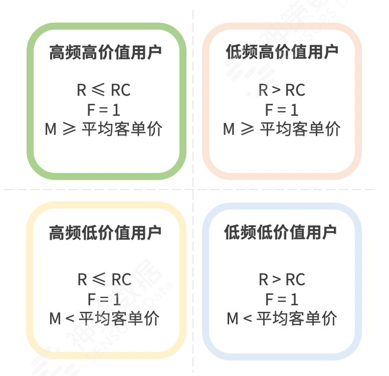 电商平台支付_电商支付平台流程_电商支付平台的选择