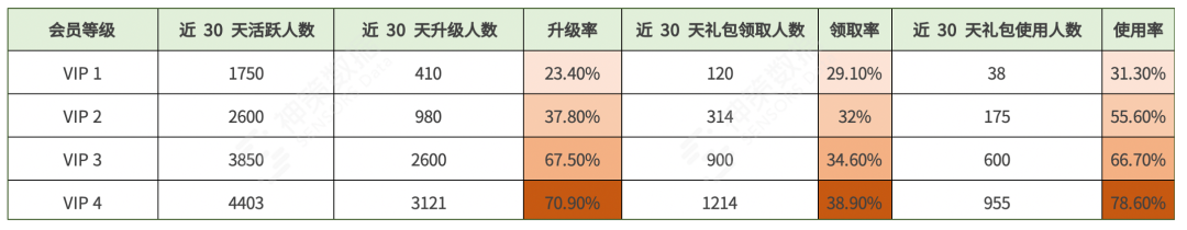 电商支付平台流程_电商支付平台的选择_电商平台支付
