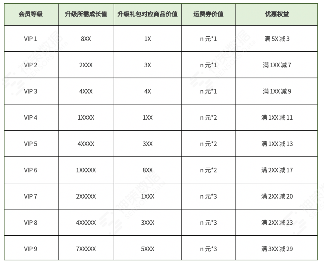 电商支付平台流程_电商平台支付_电商支付平台的选择