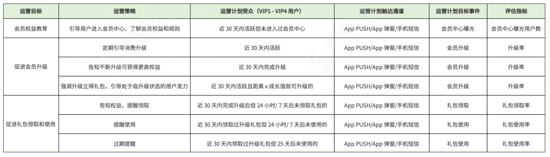 电商支付平台流程_电商平台支付_电商支付平台的选择
