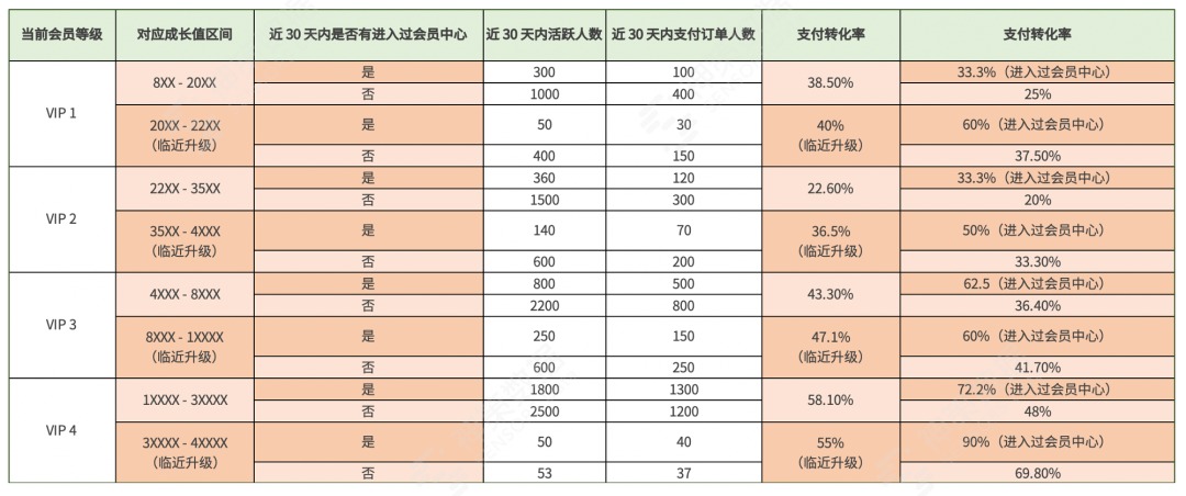 电商支付平台流程_电商支付平台的选择_电商平台支付