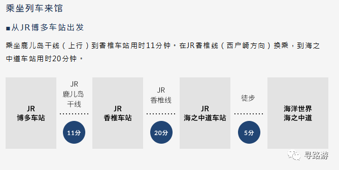 还去冲绳的美之海水族馆 去点不同的吧 海之中道 寻路游 微信