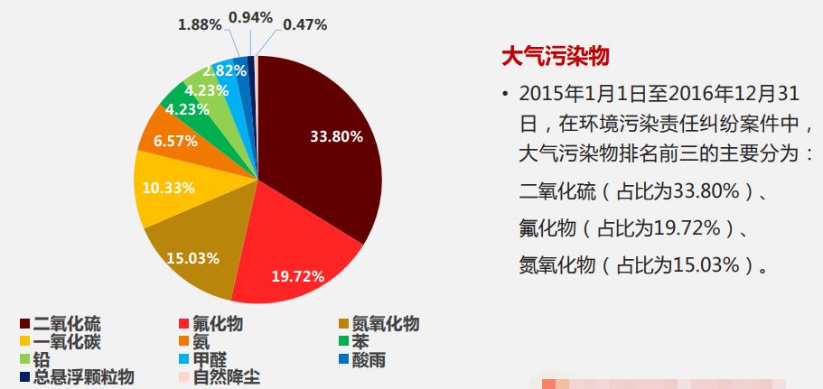 法信全新電子書，限時7天全網免費領取！ 科技 第4張