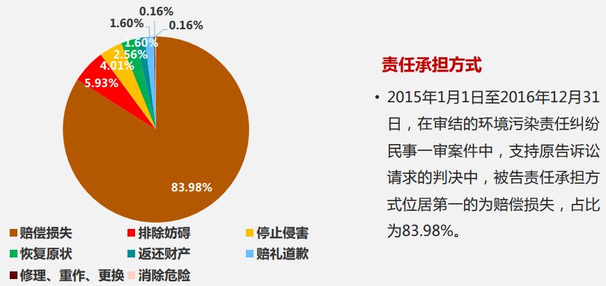 法信全新電子書，限時7天全網免費領取！ 科技 第5張