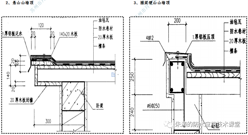 平改坡屋顶图片_平改坡_平改坡阁楼是违建吗