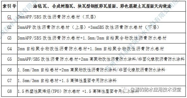 平改坡阁楼是违建吗_平改坡屋顶图片_平改坡