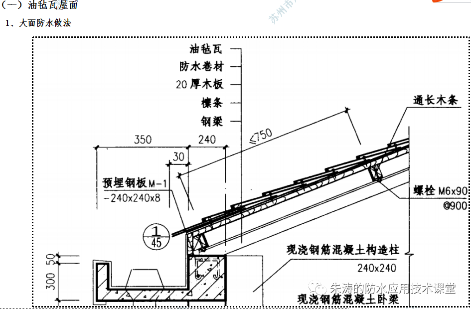 平改坡_平改坡阁楼是违建吗_平改坡屋顶图片