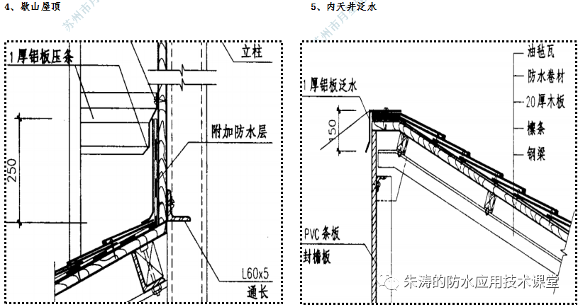 平改坡屋顶图片_平改坡阁楼是违建吗_平改坡