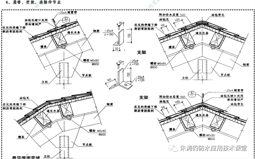 平改坡_平改坡屋顶图片_平改坡阁楼是违建吗