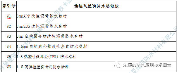 平改坡阁楼是违建吗_平改坡_平改坡屋顶图片