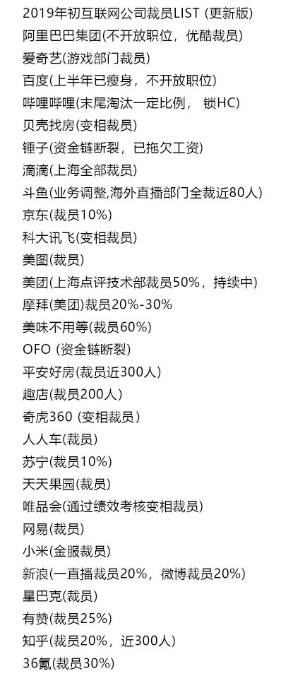 恐怖！廣州法拍房暴增！ 靈異 第10張