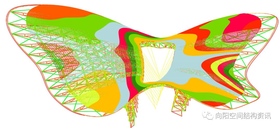 北京世园会主会场【花开蝶舞】