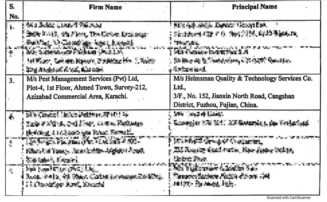 殺蟲(chóng)剤?殺菌剤?除草剤など | 農薬の輸入に関する規制 ～パキスタン 2ヨシダ第三社検品會(huì )社 HQTS