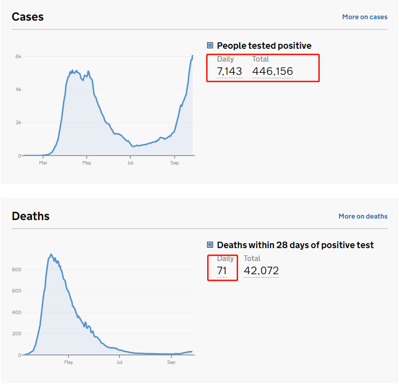英亚好物推荐 亚马逊能买到的10大英国留学必备宿舍神器 提升生活幸福感 英国省钱君 微信公众号文章阅读 Wemp