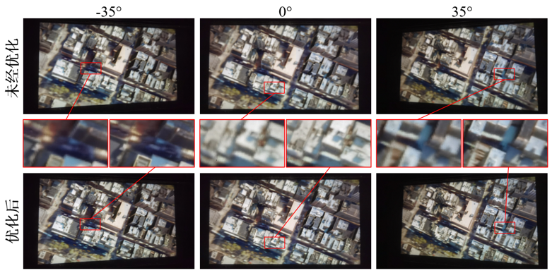 北邮桑新柱团队3D显示成果集锦 行业新闻 第2张