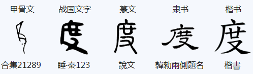 再说“度”字。天下万物皆有度。“度”有法规、尺度、测量、平衡、分