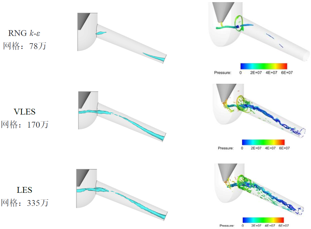 江苏大学何志霞教授团队:高压燃油喷射与喷雾研究的图11