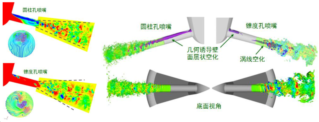 江苏大学何志霞教授团队：高压燃油喷射与喷雾研究的图13