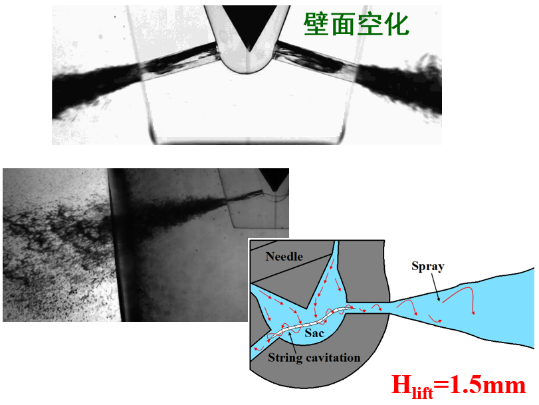 江苏大学何志霞教授团队：高压燃油喷射与喷雾研究
