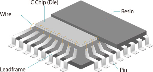 鸿日达（301285）强势表现分析报告