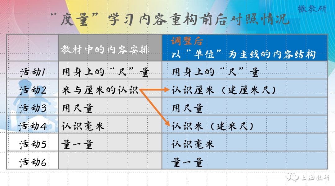 心得经验幼儿园怎么写_简短心得大全幼儿_幼儿经验心得