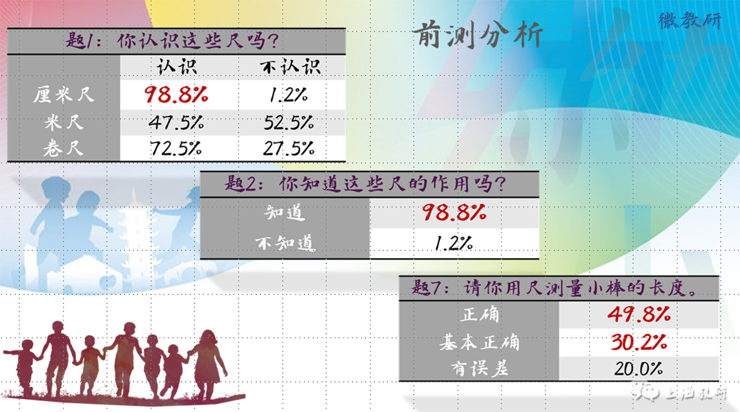 简短心得大全幼儿_幼儿经验心得_心得经验幼儿园怎么写