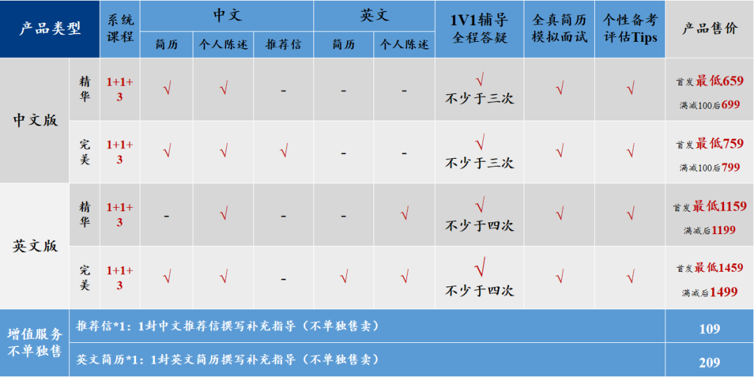 思路优质回答经验怎么写_优质回答的经验和思路_回答问题思路清晰怎么说