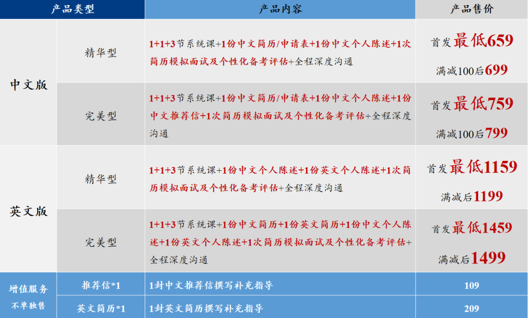 优质回答的经验和思路_回答问题思路清晰怎么说_思路优质回答经验怎么写