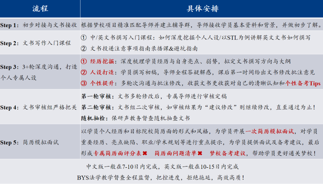 思路优质回答经验怎么写_回答问题思路清晰怎么说_优质回答的经验和思路