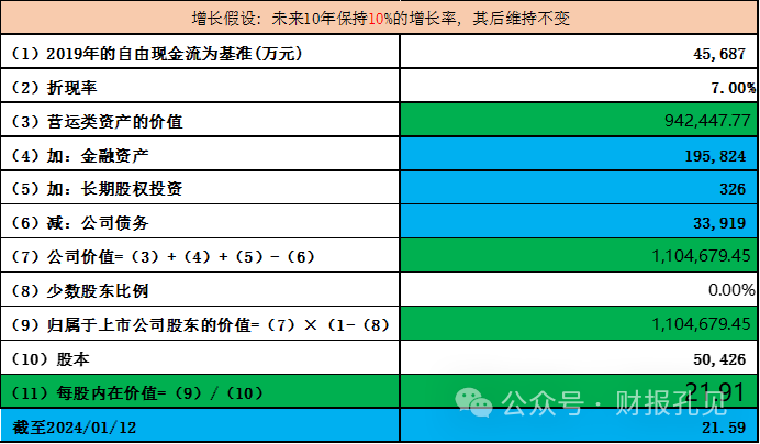 2024年08月05日 常山北明股票