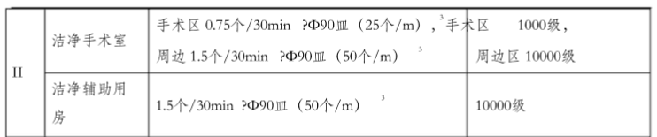 整形手术器械有什么来这里寻找自己心中的完美——整形手术室功能解析_https://www.jmylbn.com_新闻资讯_第3张