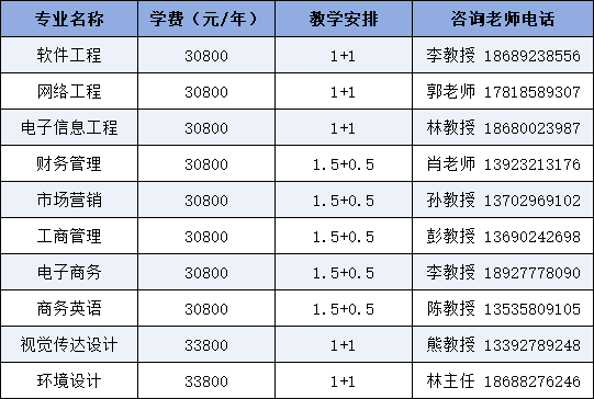 广东外贸外语大学高考分数线_广东省外语外贸大学录取分数线_2024年广东外语外贸大学录取分数线(2024各省份录取分数线及位次排名)