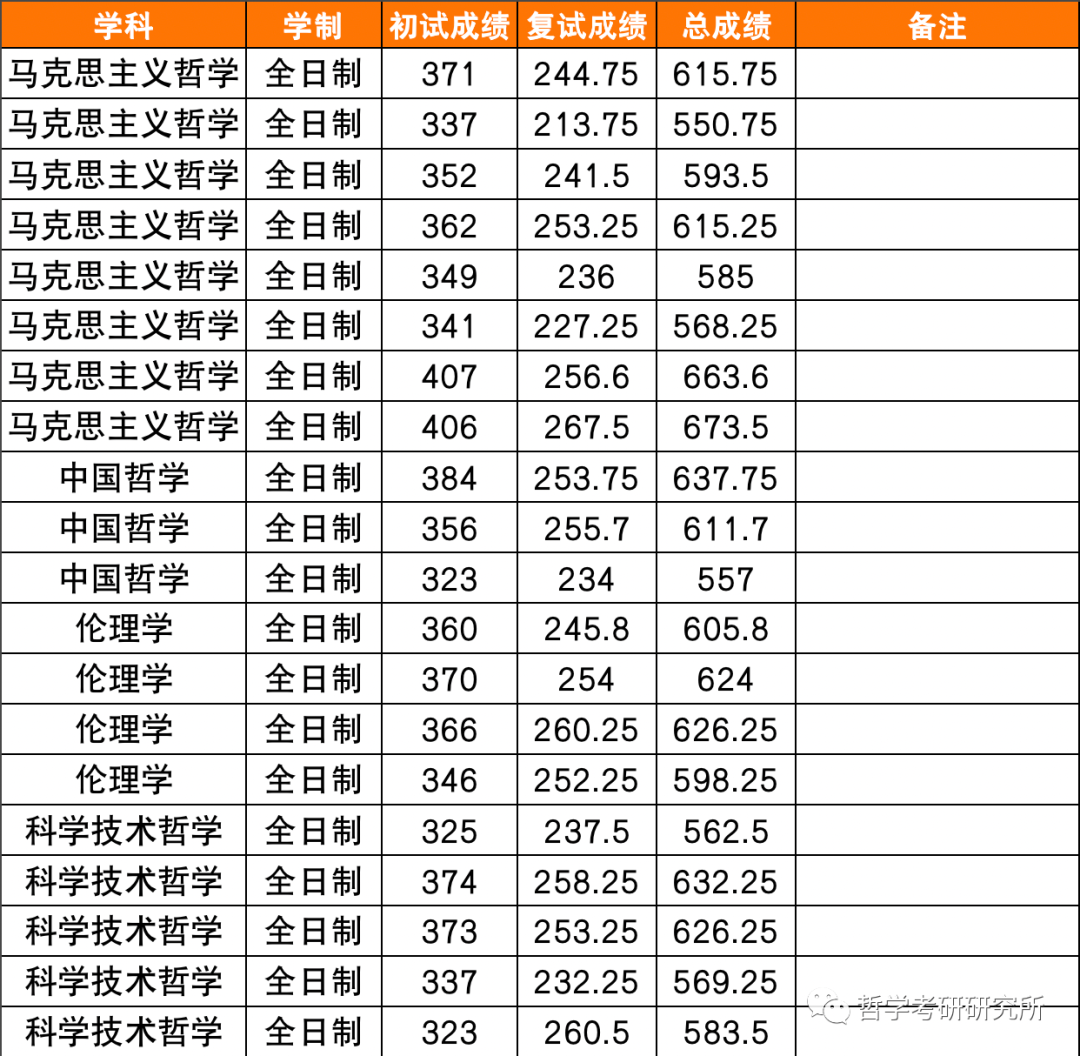 昌明河海大学考研网_昌明河海大学考研网_昌明河海大学考研网