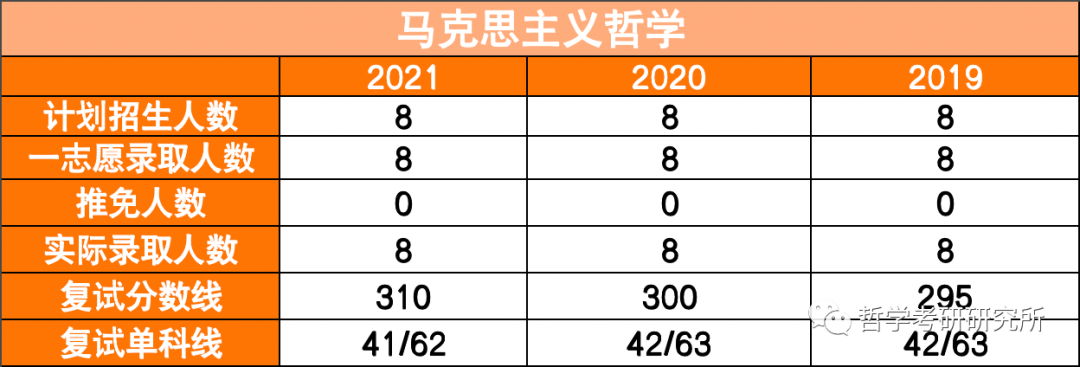 昌明河海大学考研网_昌明河海大学考研网_昌明河海大学考研网