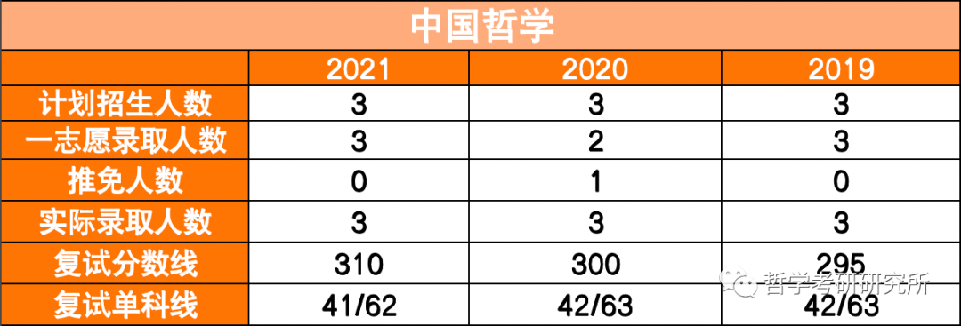 昌明河海大学考研网_昌明河海大学考研网_昌明河海大学考研网