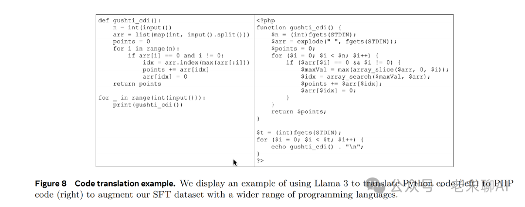 In-Depth Analysis of LLAMA3 Paper