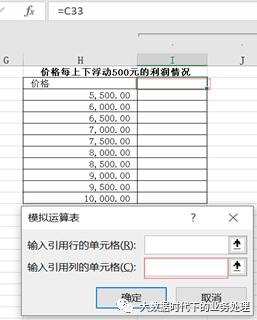 房企项目测算及IRR数据的修正与计算（上）