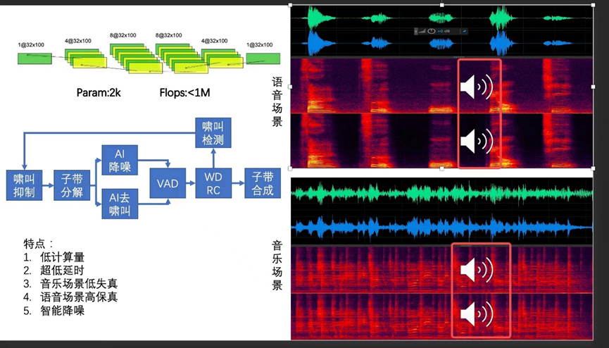 An image to describe post