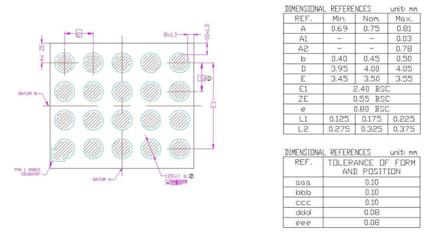 An image to describe post