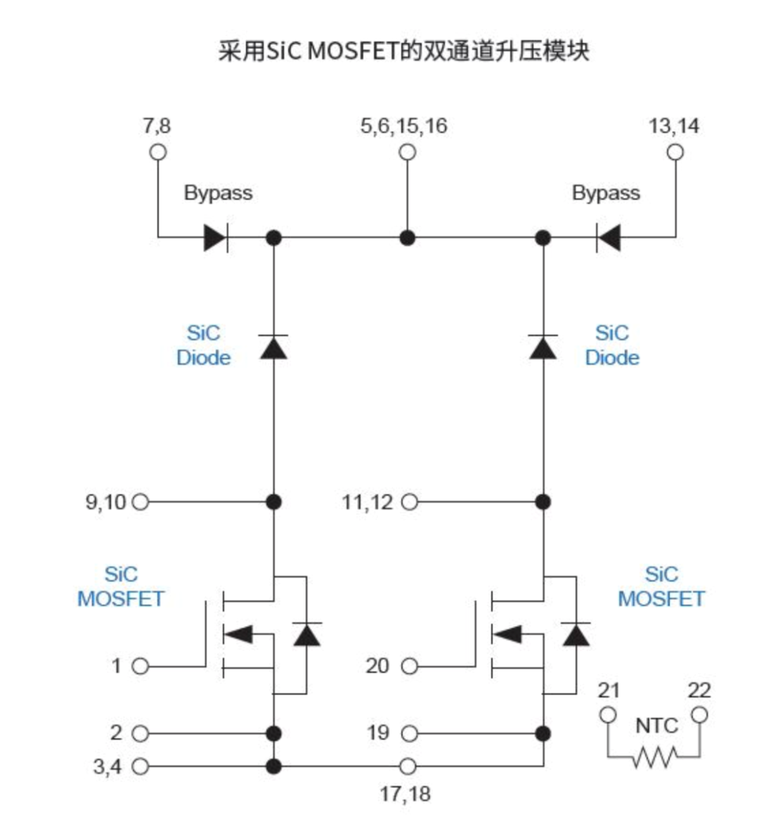 智芯研報 | 碳化硅(SiC)：提升分布式太陽能發電能效的秘密武器！的圖4