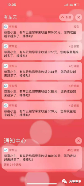 副业赚钱，副业收入，副业兼职，副业赚钱之道，上班族干什么副业赚钱！