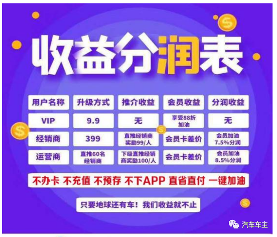 副业赚钱，副业收入，副业兼职，副业赚钱之道，上班族干什么副业赚钱！