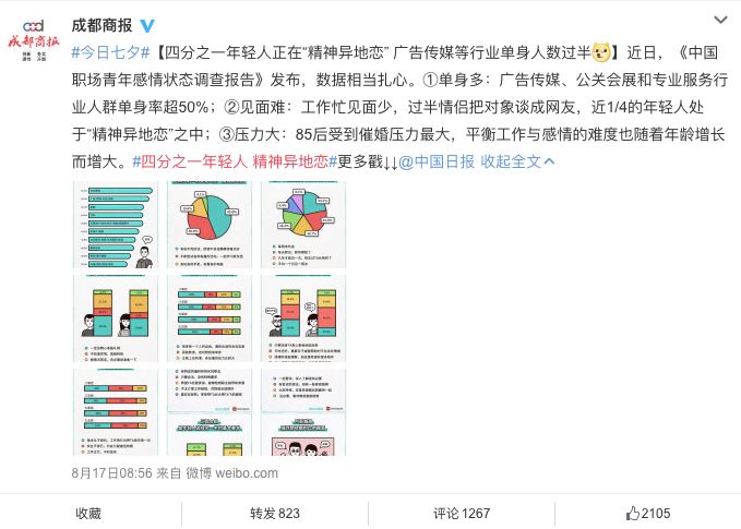 被動單身，隨緣戀愛：第一批90後已經是「精神異地戀」了 婚戀 第3張