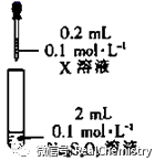 氧还反应怎么标价高考复习--氧化还原反应_https://www.jmylbn.com_新闻资讯_第27张
