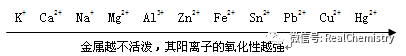 氧还反应怎么标价高考复习--氧化还原反应_https://www.jmylbn.com_新闻资讯_第8张