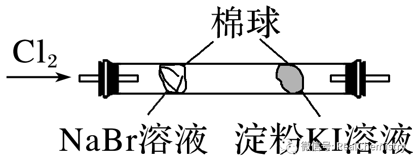 氧还反应怎么标价高考复习--氧化还原反应_https://www.jmylbn.com_新闻资讯_第22张