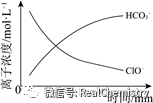 氧还反应怎么标价高考复习--氧化还原反应_https://www.jmylbn.com_新闻资讯_第23张
