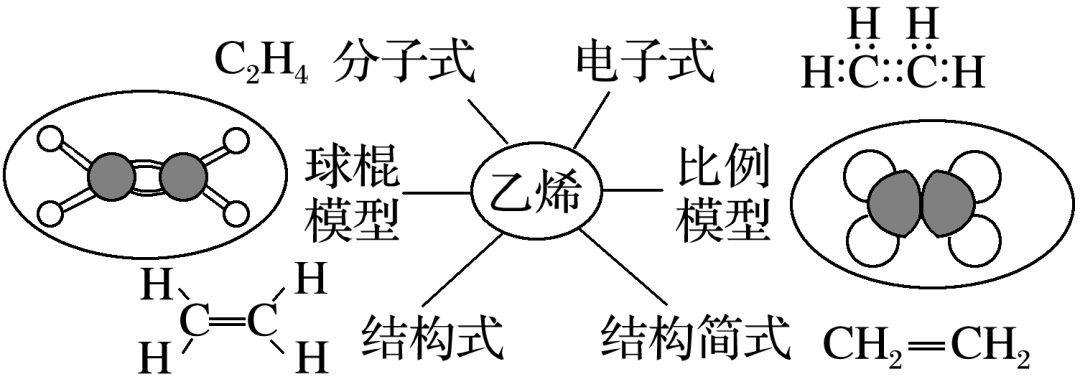 钠不能置换哪些金属_金属钠的物理性质_福美钠除重金属添加量